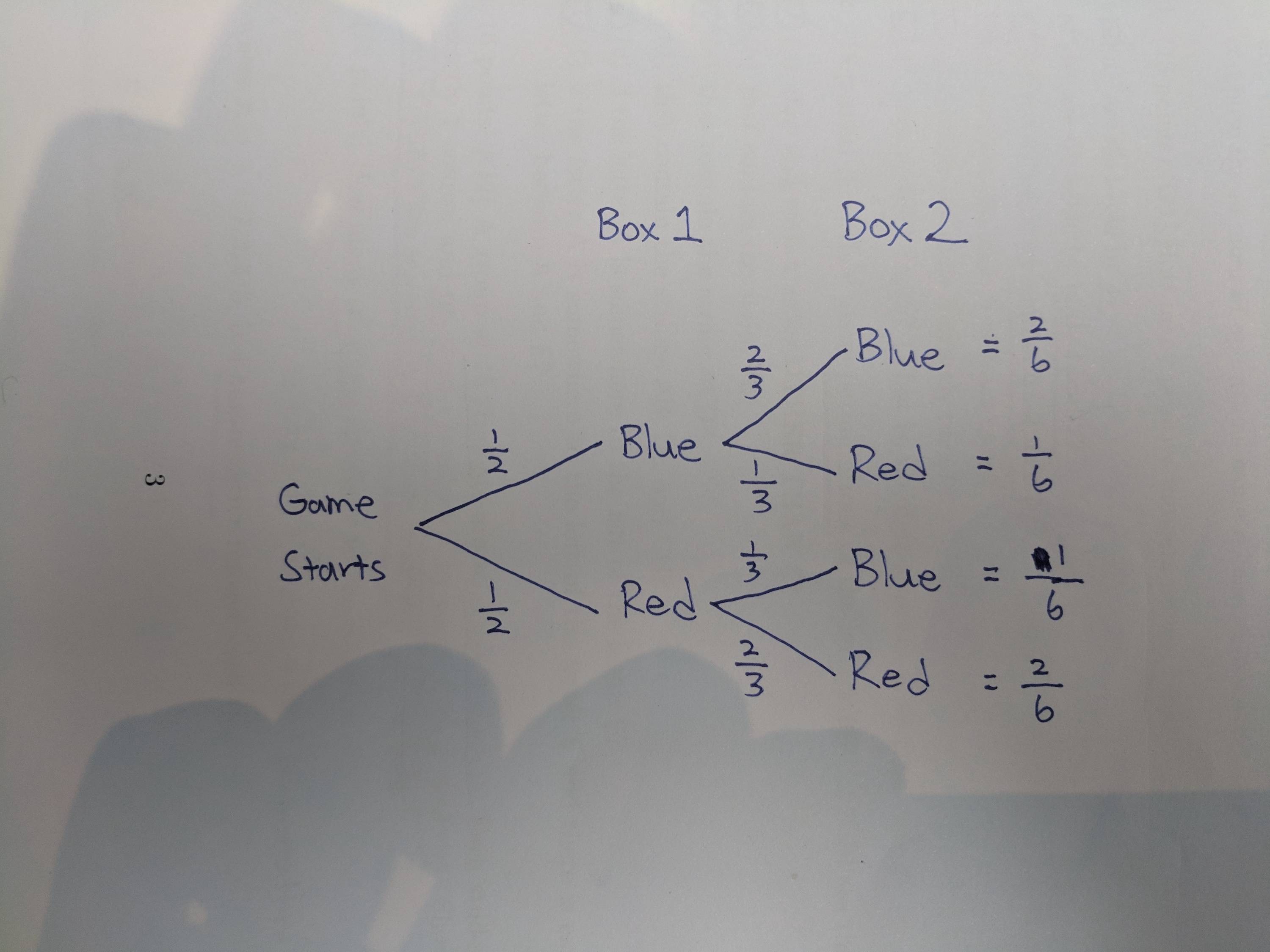 random variables Finding probability of drawing red and blue balls