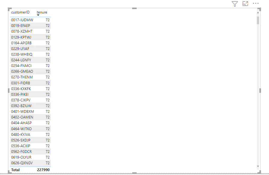 database Turning metric values into buckets in Power bi Stack Overflow