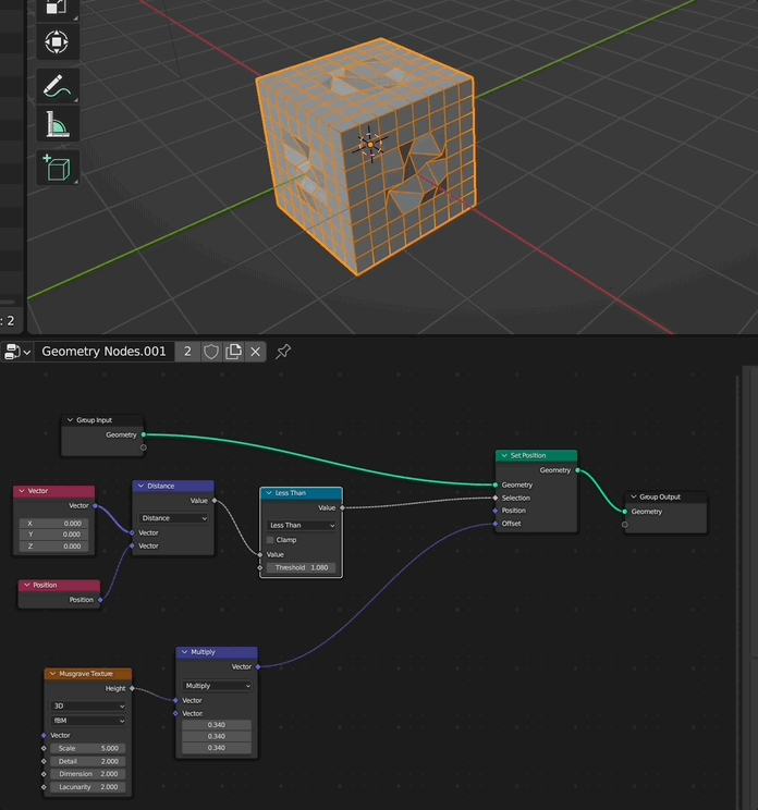 Define Musgrave at Louis Kennedy blog