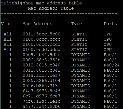 Update cisco mac address table - gerapm