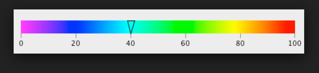 ios color as a function of slider position for setting a color Stack Overflow