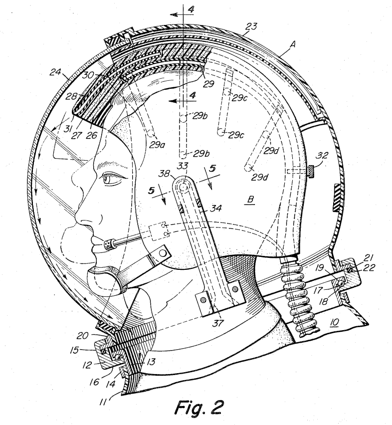 Parts Of A Astronaut Helmet