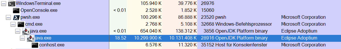 [SOLVED] Placed latitude and longitude coordinates points in North Pole