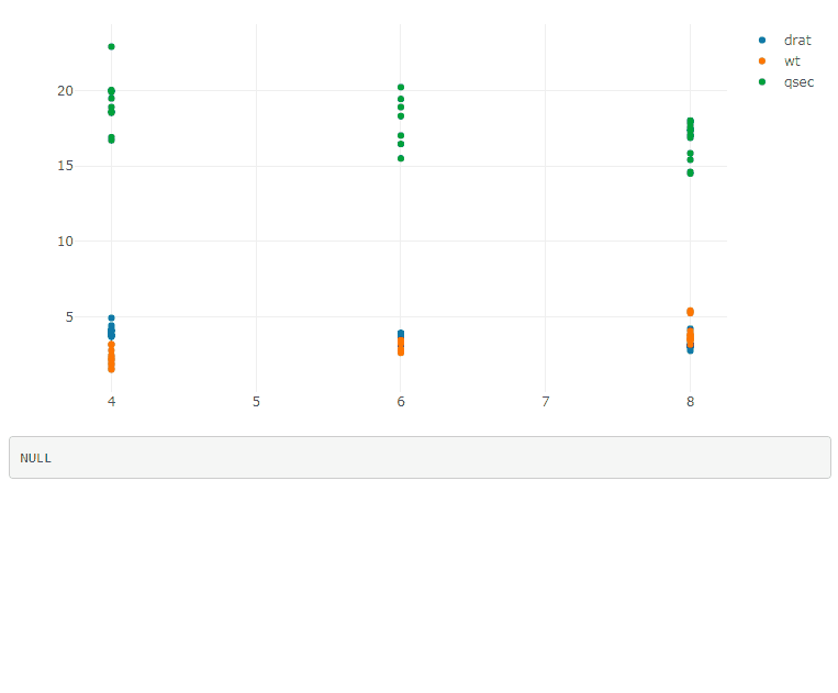 javascript R plotly how to observe whether a trace is hidden or