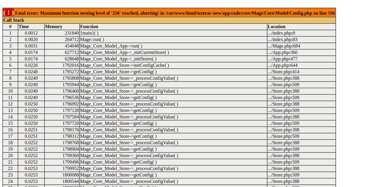 magento 1.9 Fatal error Maximum function nesting level of '256' reached, aborting! in app