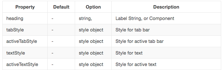 javascript Customize Native Base tabs Stack Overflow