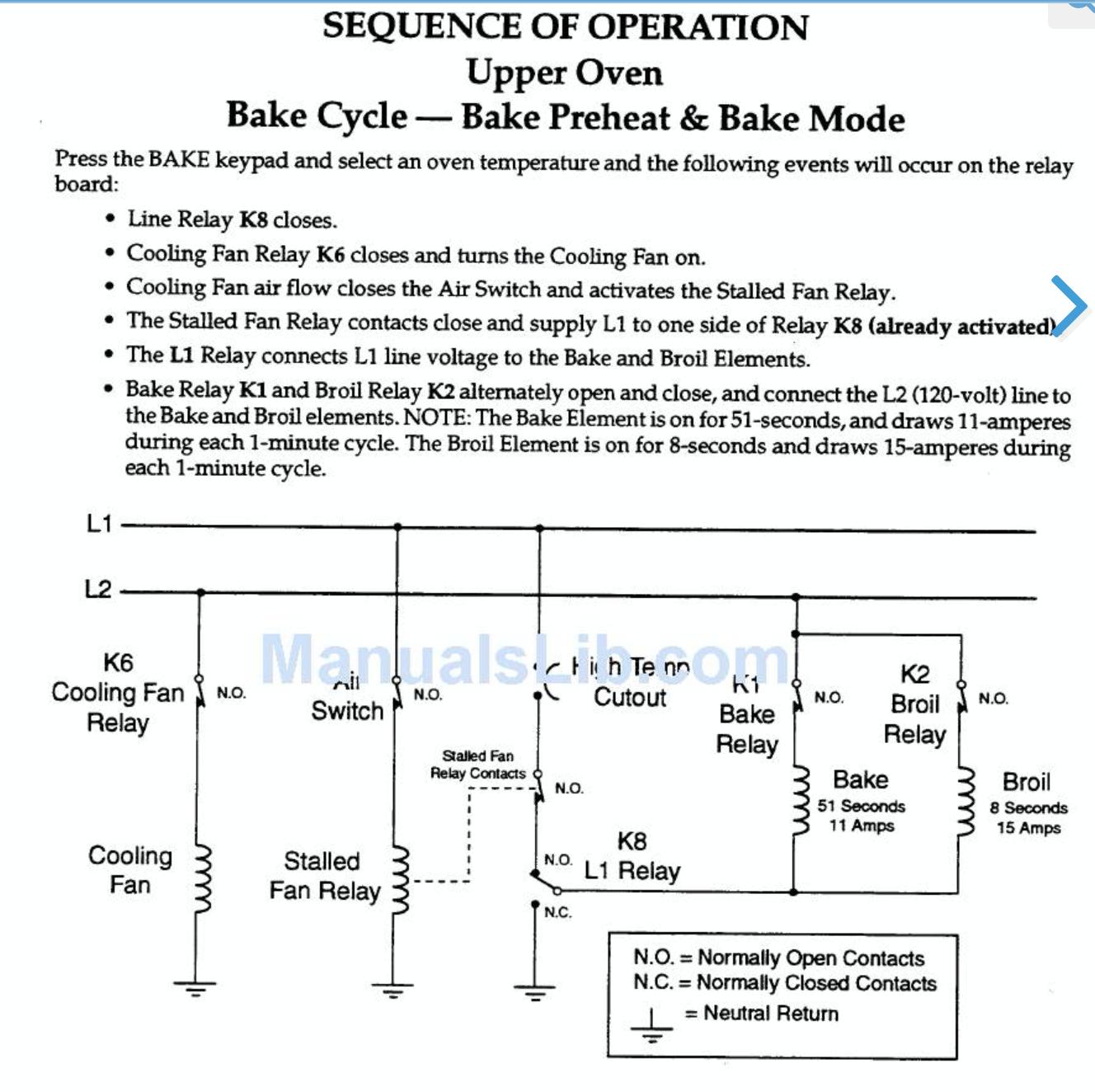 relay Thermador oven circuit board troubleshooting where to go from