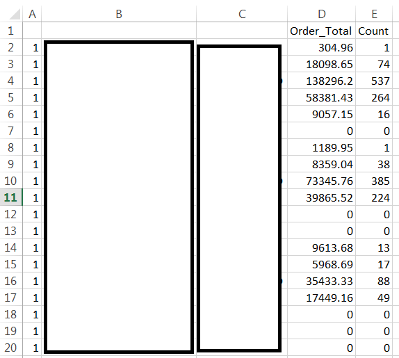 dynamically change column in excel sumifs Stack Overflow