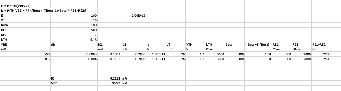 voltage How can I find the VBE of a commonemitter amplifier