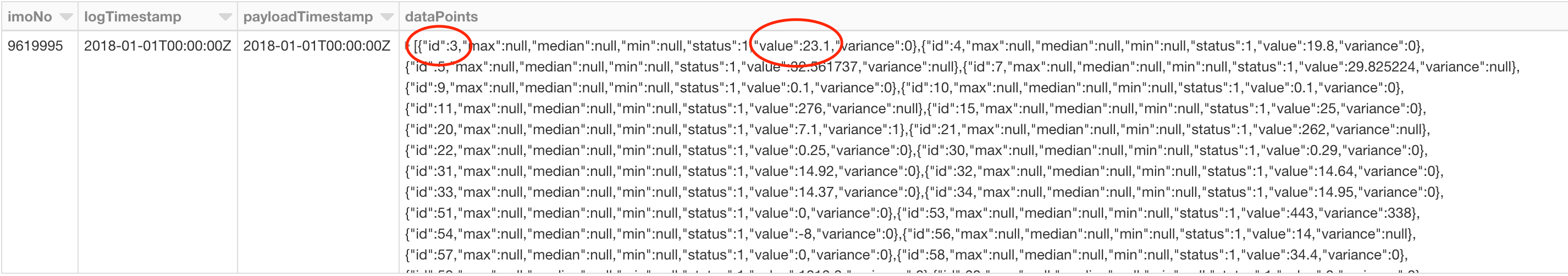 python How to make multiple json processing faster using pySpark? Stack Overflow