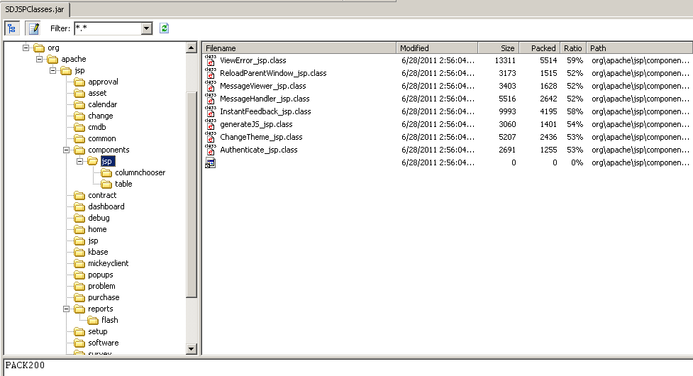 java struts using .class? Stack Overflow