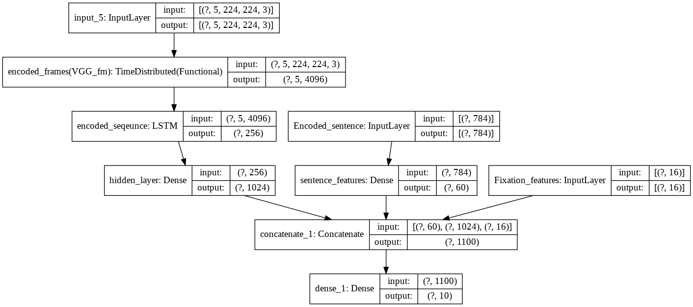 tensorflow Keras how to use fit generator to train DL model with