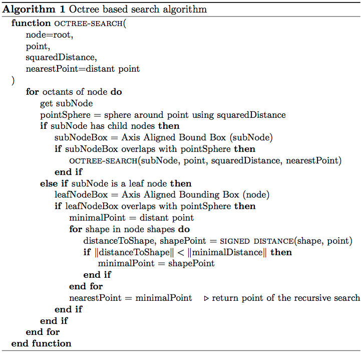 algorithmicx Can the coding style of the algorithm