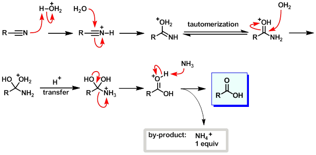 organic chemistry Acidic conditions, high heat, and return to