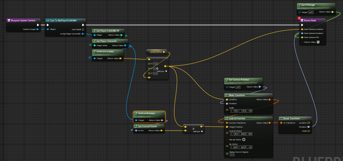 blueprint Unreal 4.25 Player Camera Manager how can I get the
