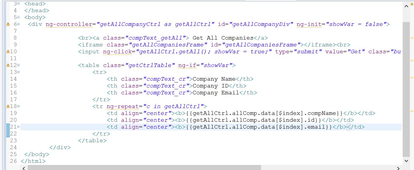 javascript Can't present full JSON (ngrepeat) AngularJS Stack Overflow