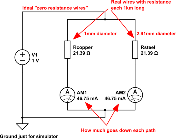 copper - If there are two electrical conductors in a circuit with
