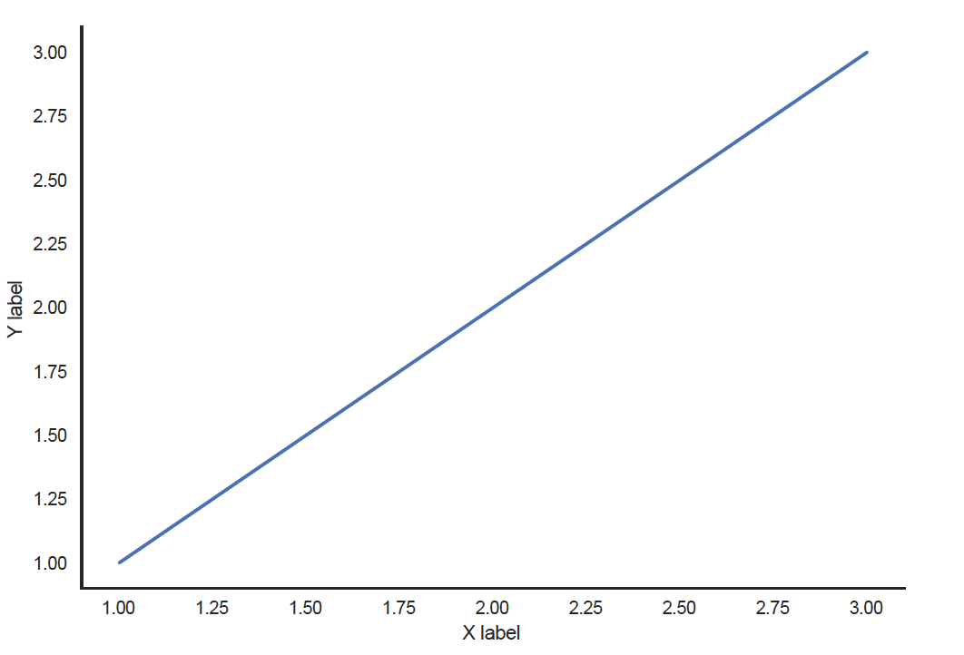 python matplotlib legend corrupts font spacing in plot labels Stack