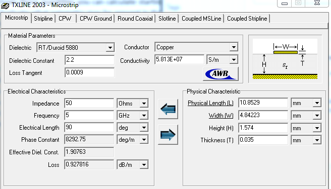Guided wavelength for a transmission line using MWO TXLINE Electrical