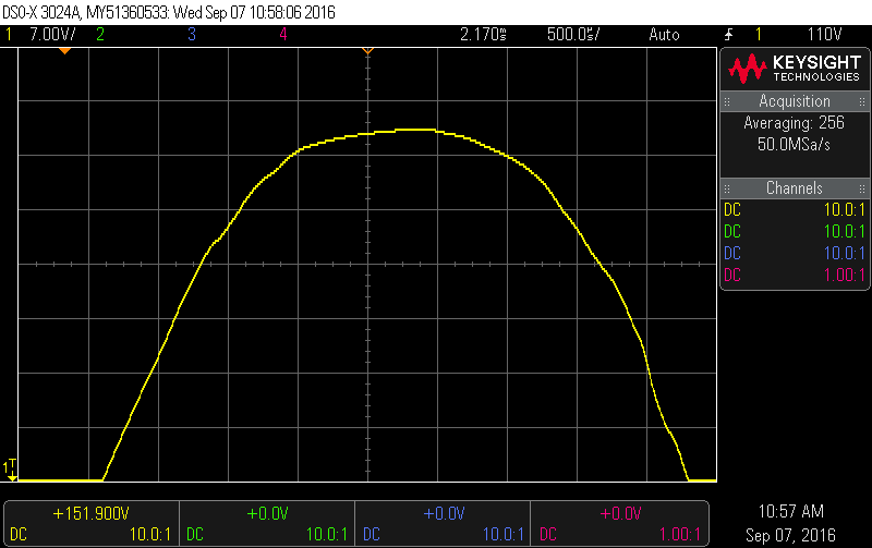 Electronic What does the US power supply waveform look like