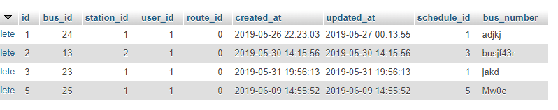 mysql Laravel select data based on other data in another table