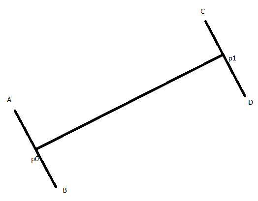php Find perpendicular segments at ends of segment Stack Overflow