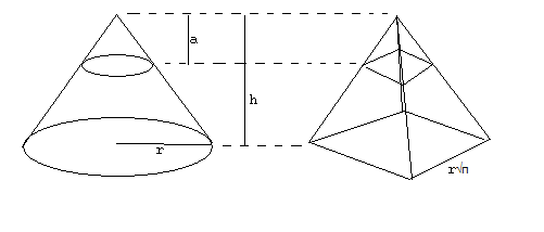 geometry Why is the volume of a cone one third of the volume of a