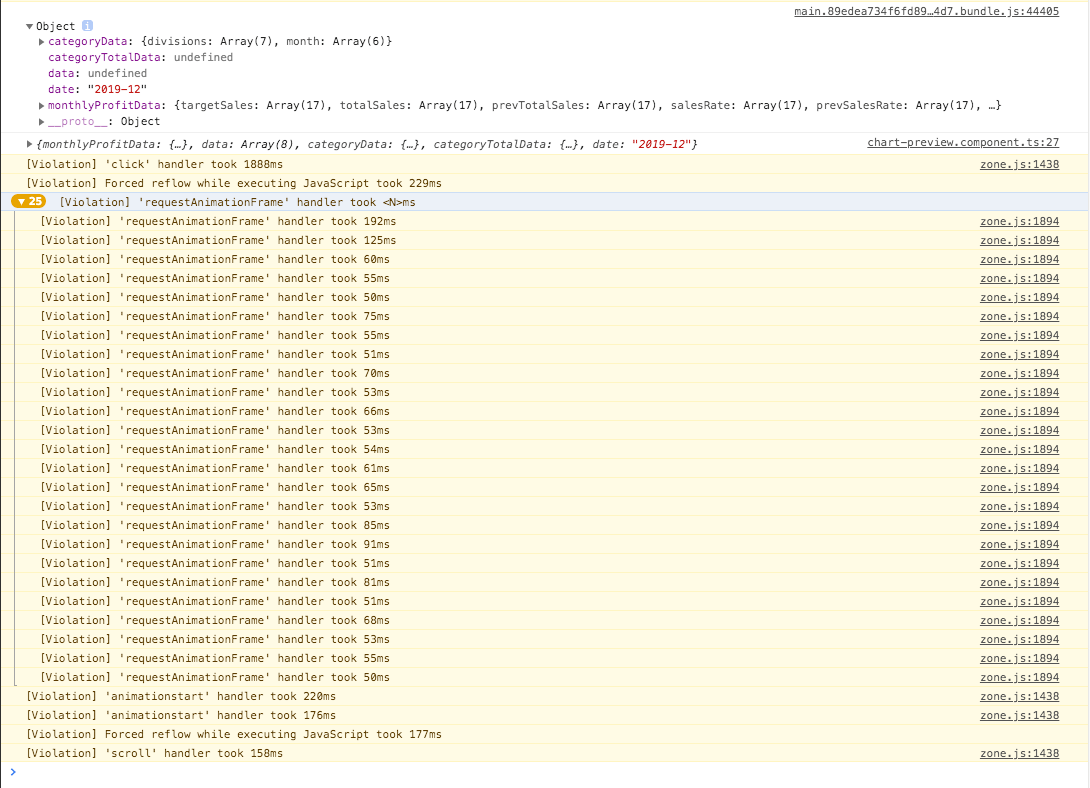 angular Does zone.js have something to do with css not rendering