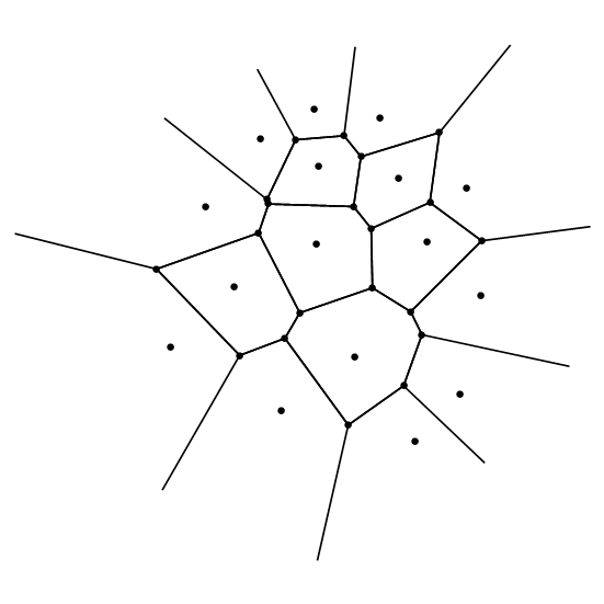 computational geometry - Triangulated Mesh from Voronoi Diagram