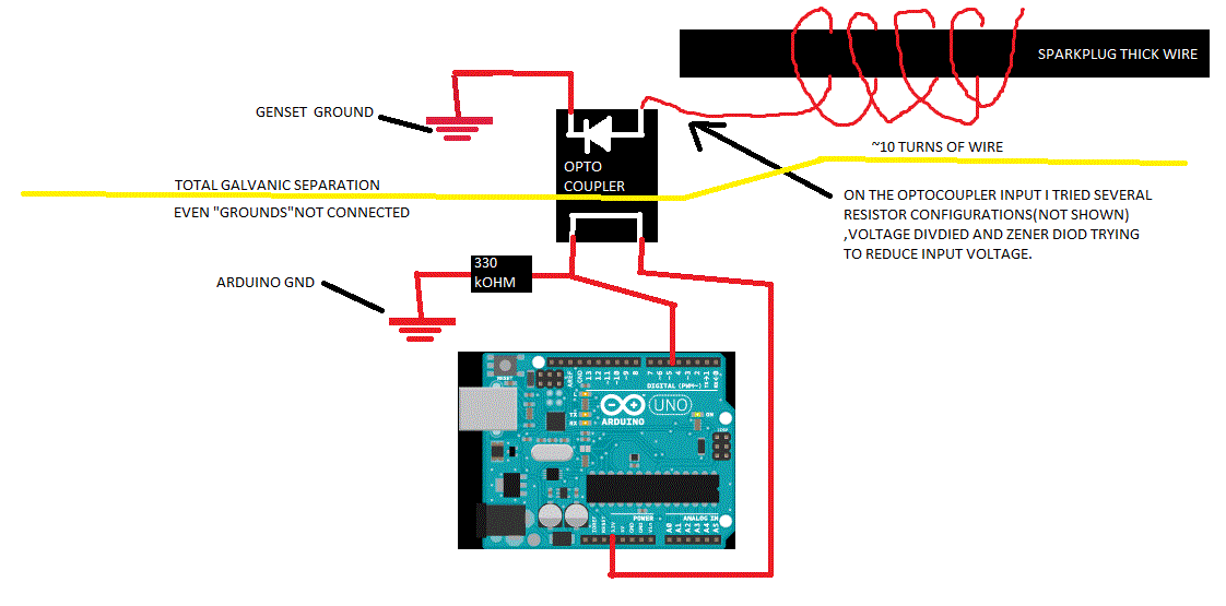 Electronic How does capacitive coupling work for measurements