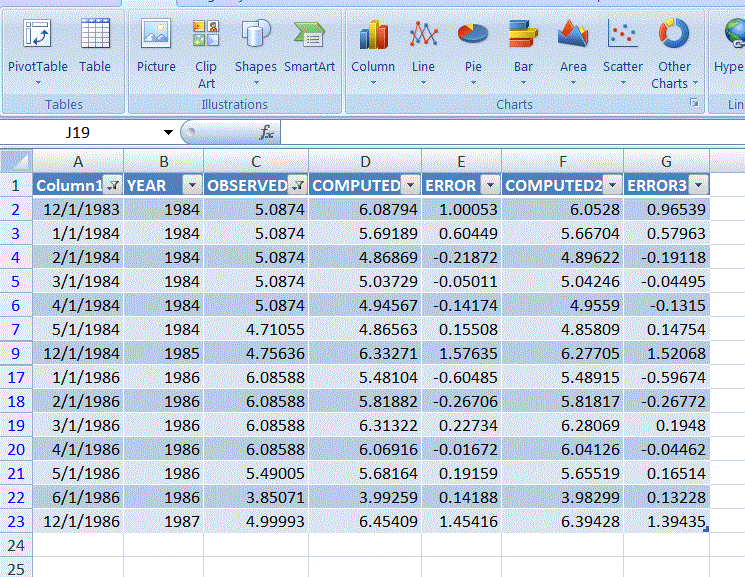 microsoft excel How to properly highlight alternating rows after Filtering / Sorting? Super User