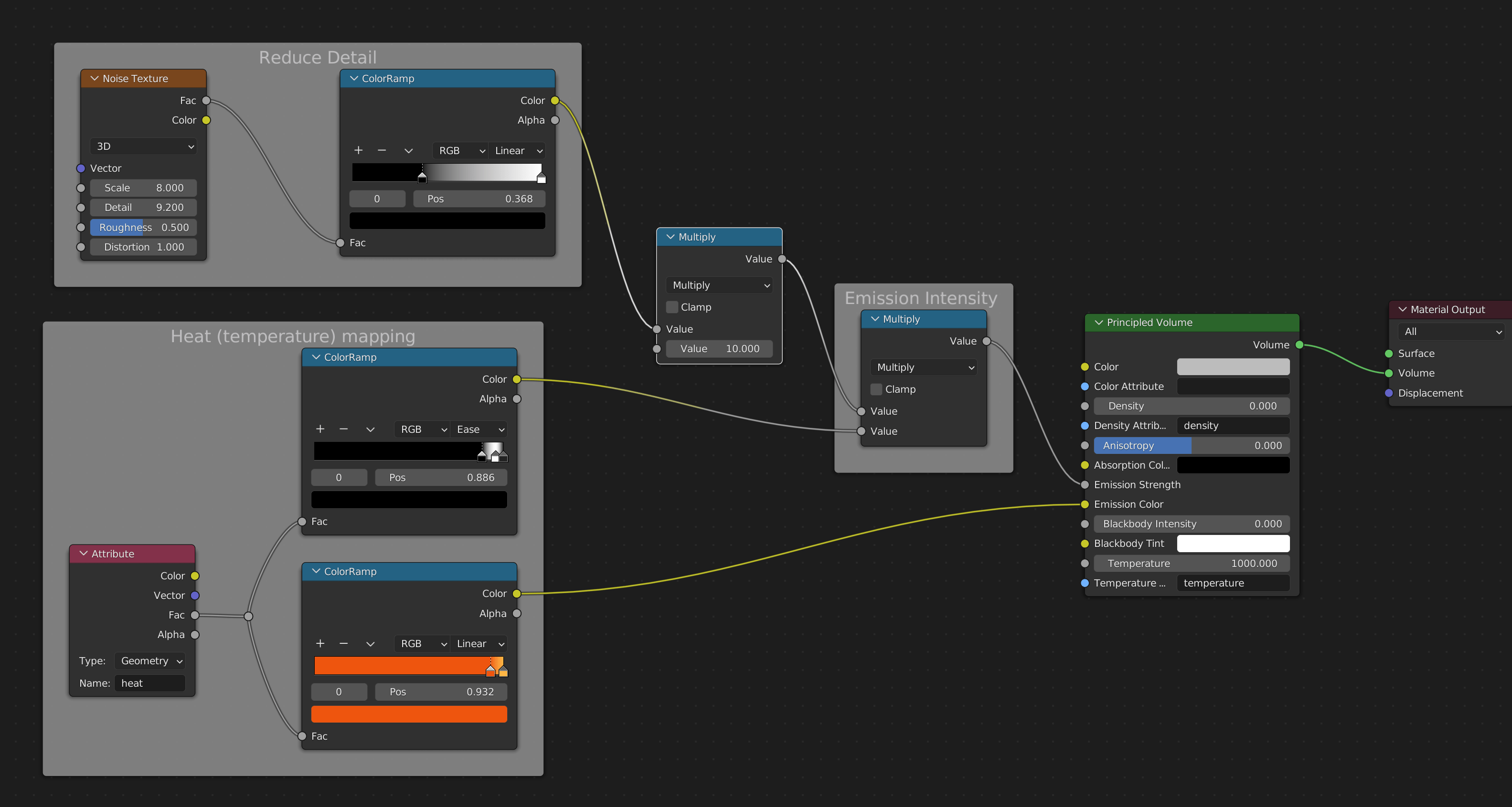 smoke simulation How to make taller flames Blender Stack Exchange