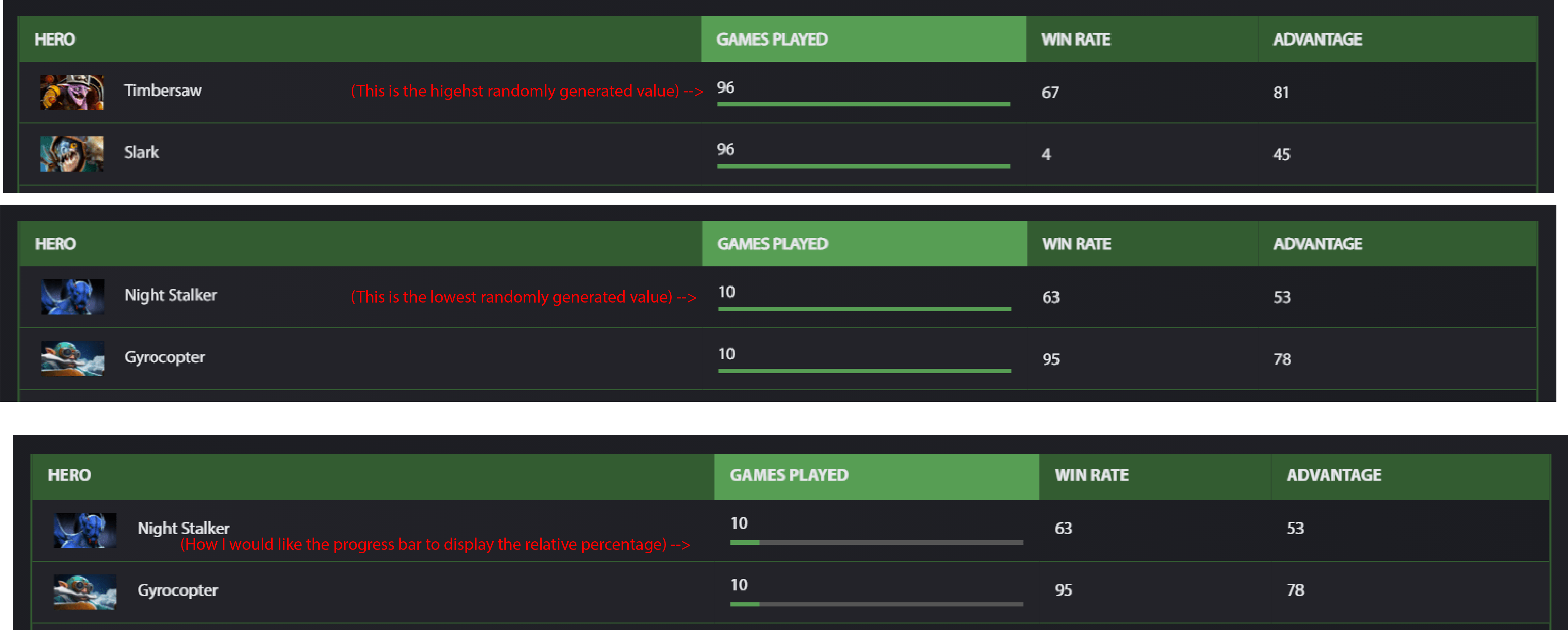 Setting CSS width of HTML element through JavaScript Stack Overflow
