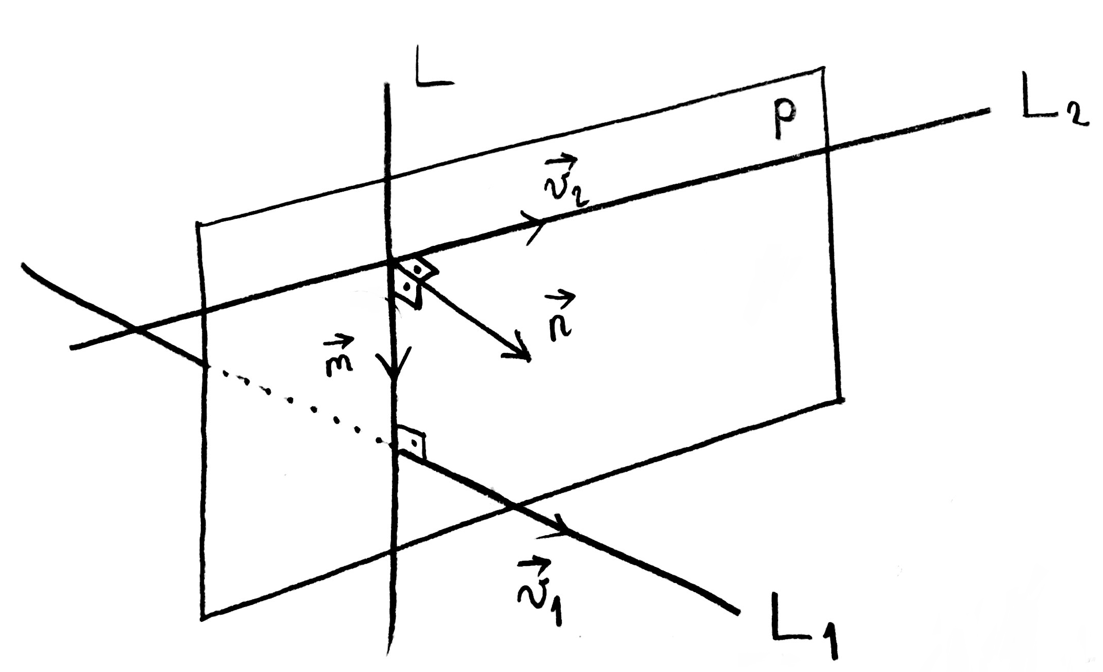 [Math] Distance between two skew lines. Math Solves Everything