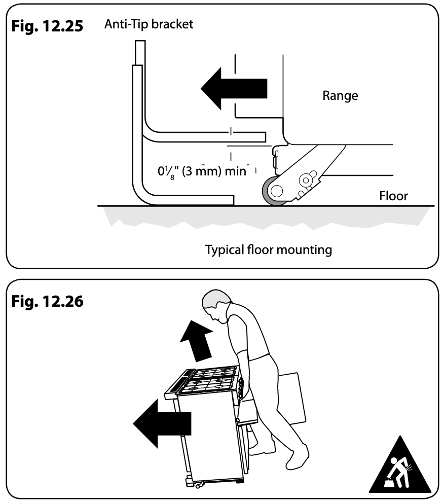 [SOLVED] How to lift the corner of a heavy stove with a bottle jack