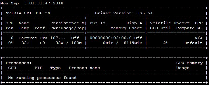 How to force Keras with TensorFlow to use the GPU in R Stack Overflow