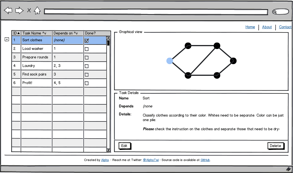 gui design Mastermaster / detail approach? (a.k.a, how to approach