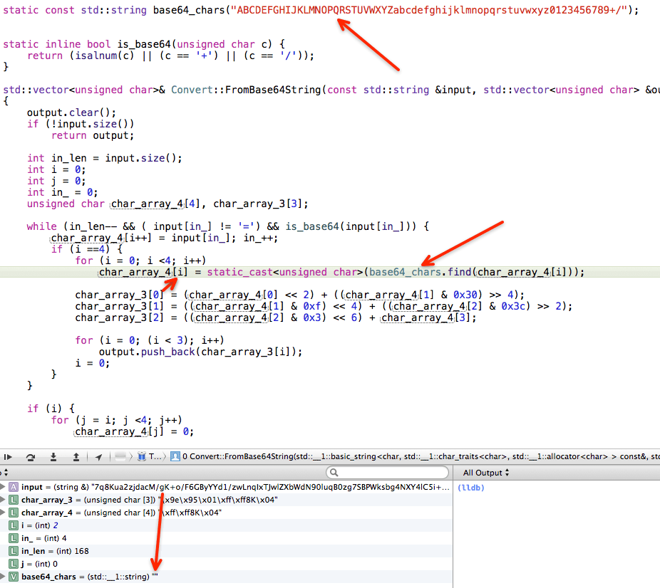 c++ xCode initialize static stdstring Stack Overflow