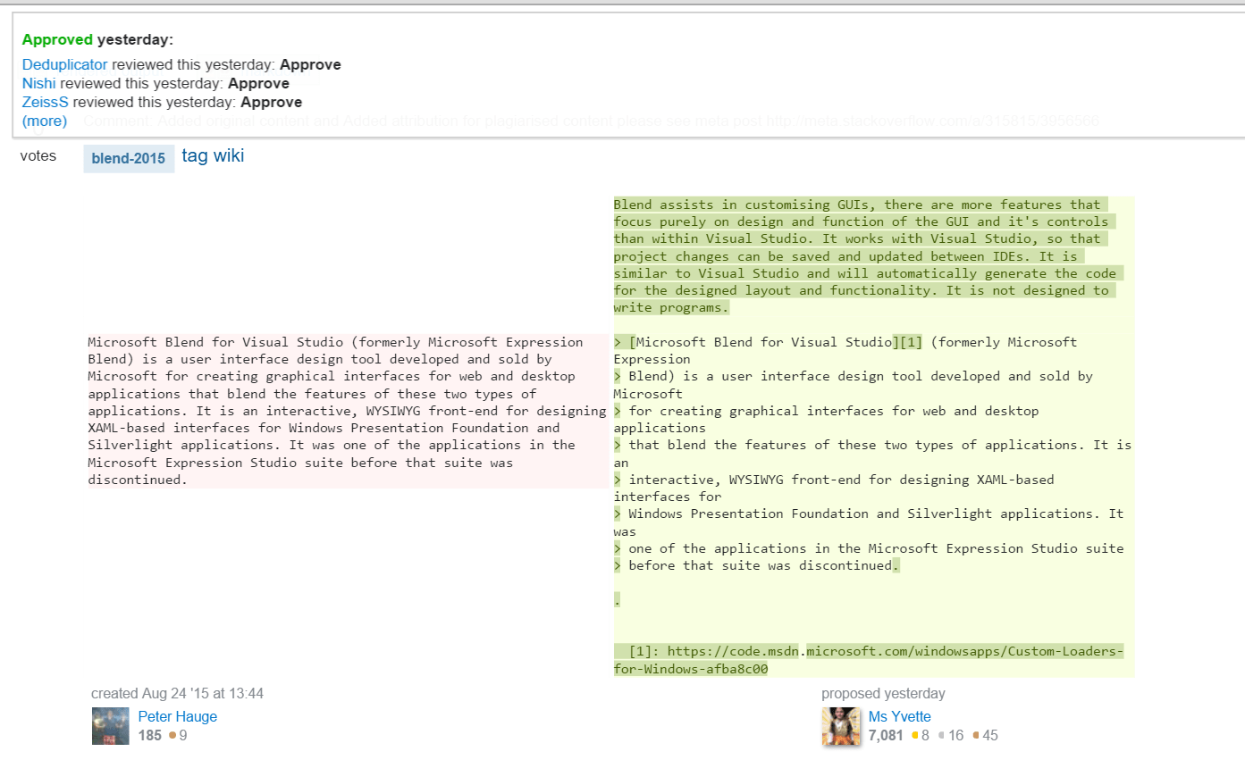 Let's stop tag wiki plagiarism Meta Stack Overflow