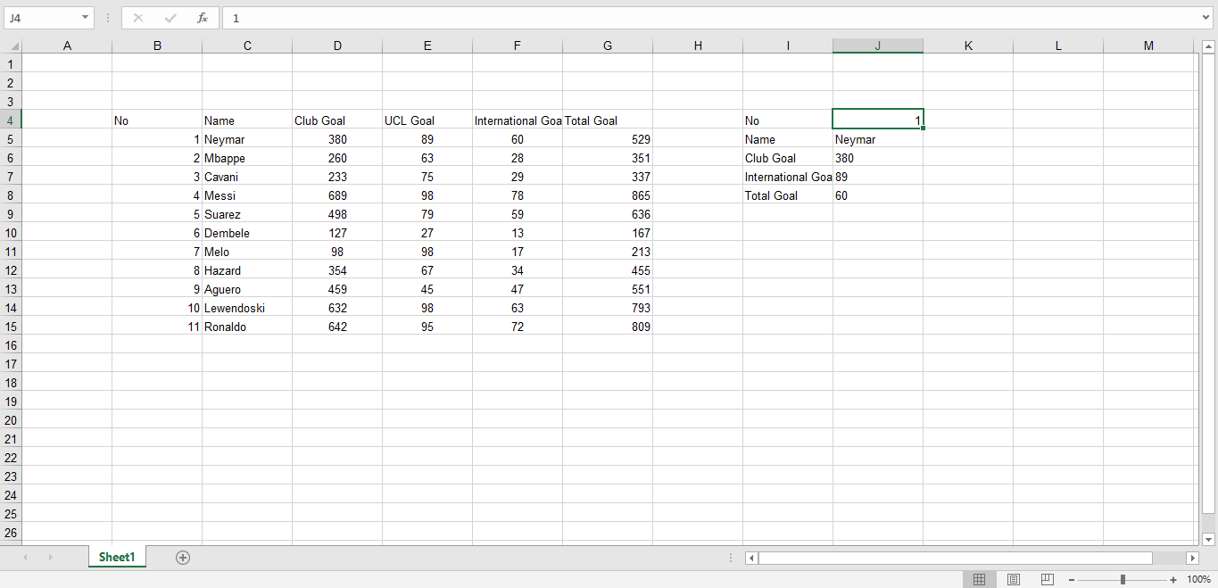 worksheet function Vlookup is not working fails with N/A