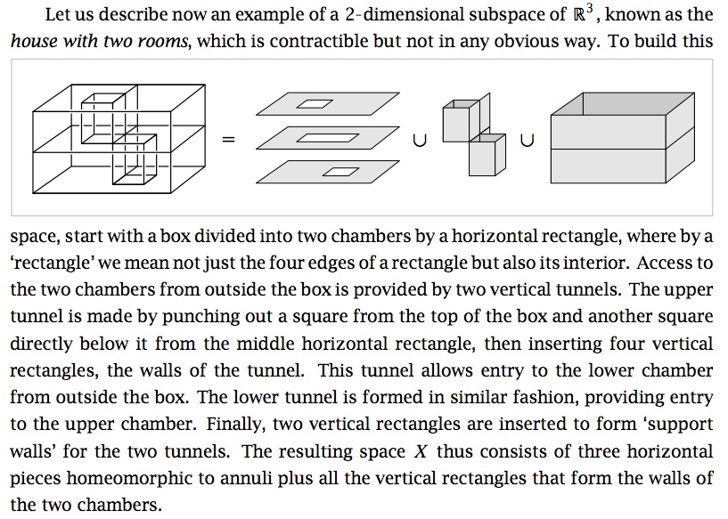 algebraic topology Bing's House and homotopies Mathematics Stack