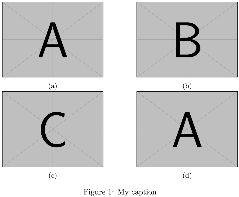 formatting Figure label in parentheses TeX LaTeX Stack Exchange