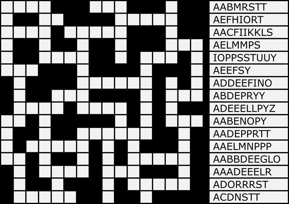 word AnaCross II it's bigger now Puzzling Stack Exchange