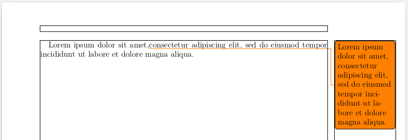 todonotes Todo notes cropped (potentially with fullpage package) TeX LaTeX Stack Exchange