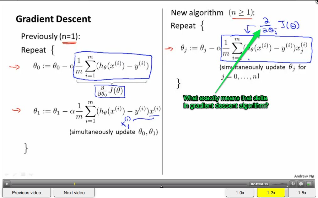 math What exactly does delta mean in the gradient descent algorithm