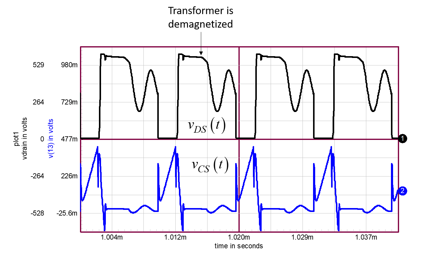 Electrical How to know if a flyback converter is working in CCM or