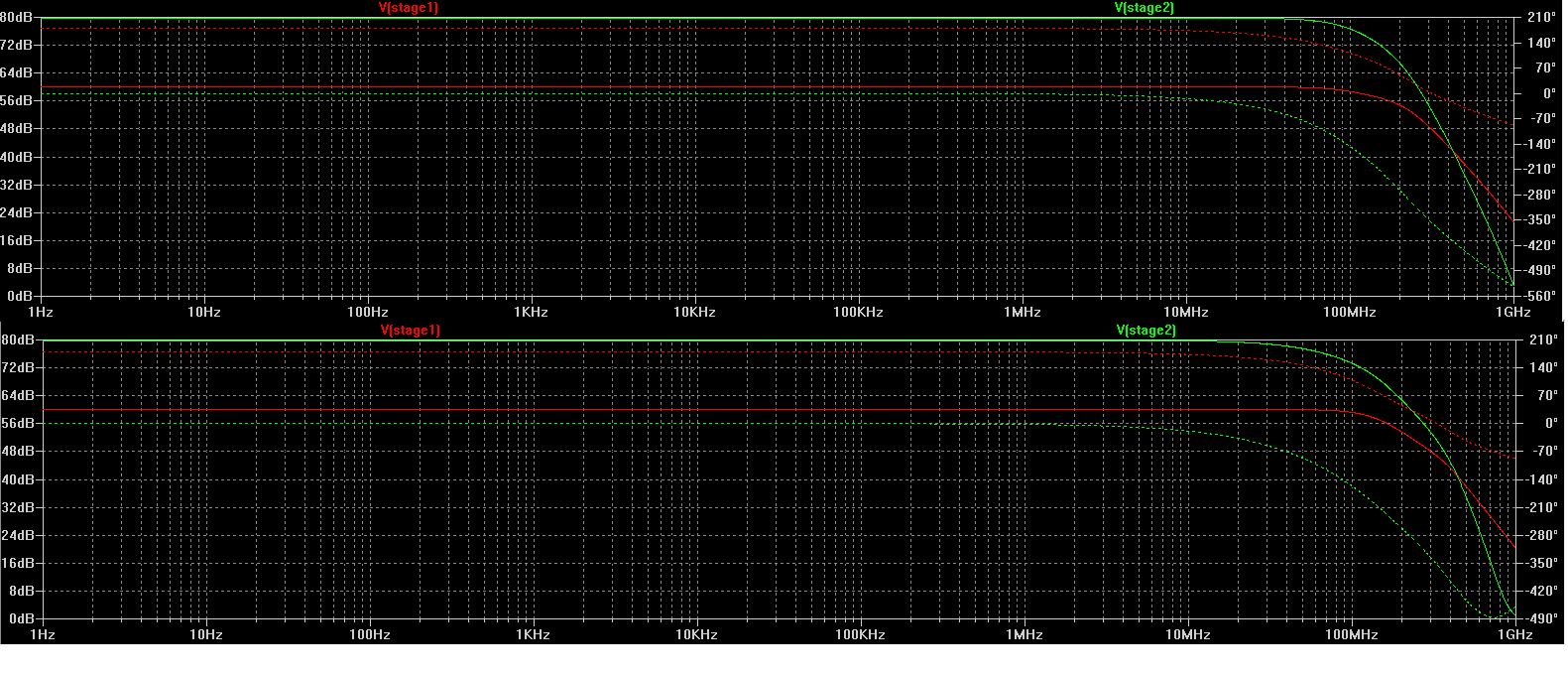 operational amplifier how to calculate the feed back capacitor