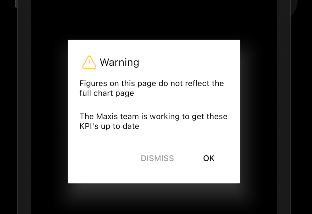 How to fix background go black when pop up is open in Flutter Stack