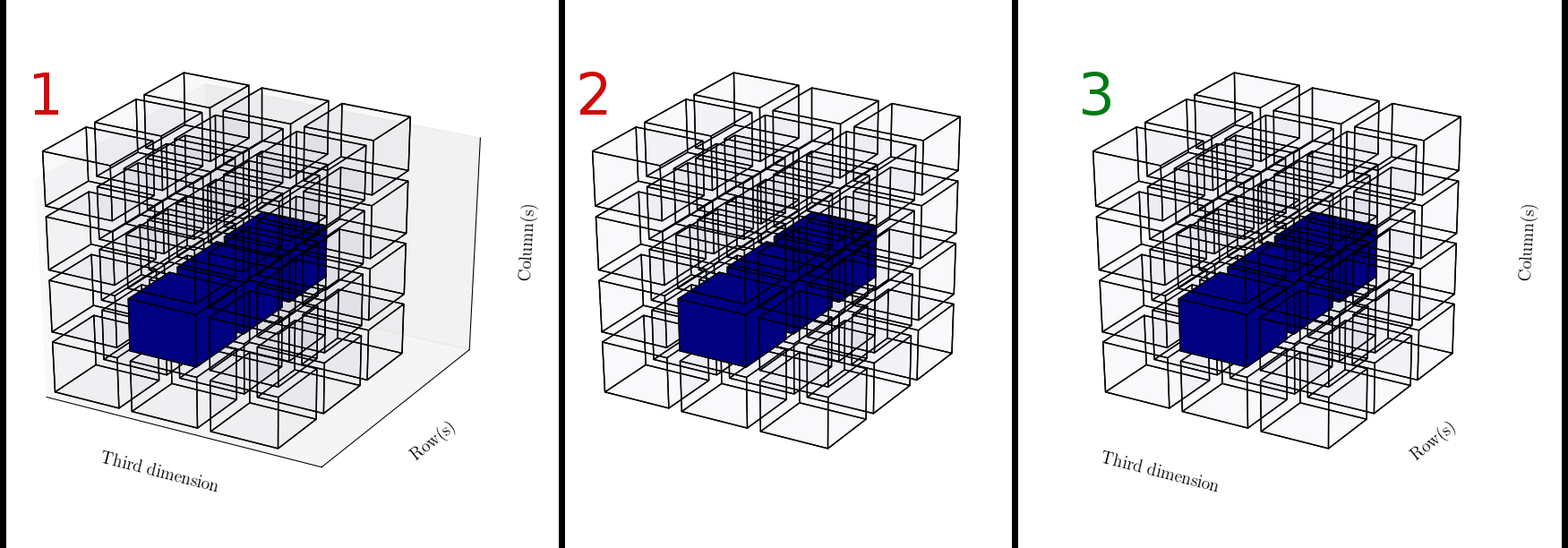 python 3D Plot with Matplotlib Hide axes but keep axislabels