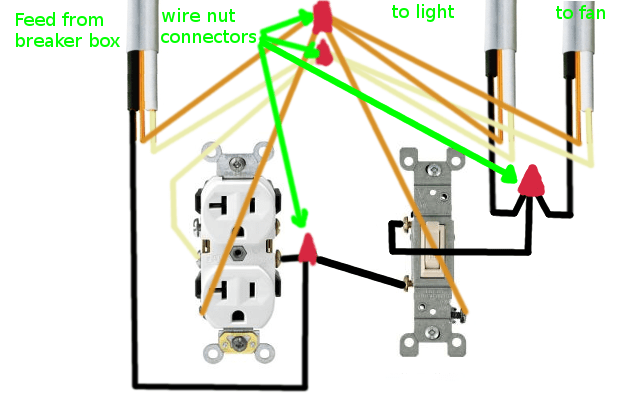 Wiring Diagram From Outlet To Switch To Light